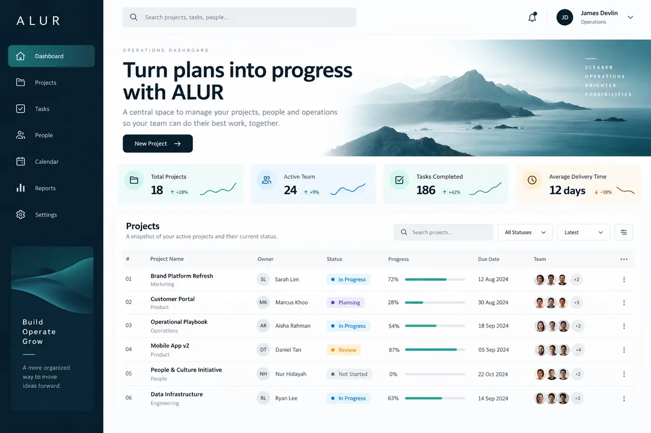 Alur: AI-generated sample website in laptop mockup